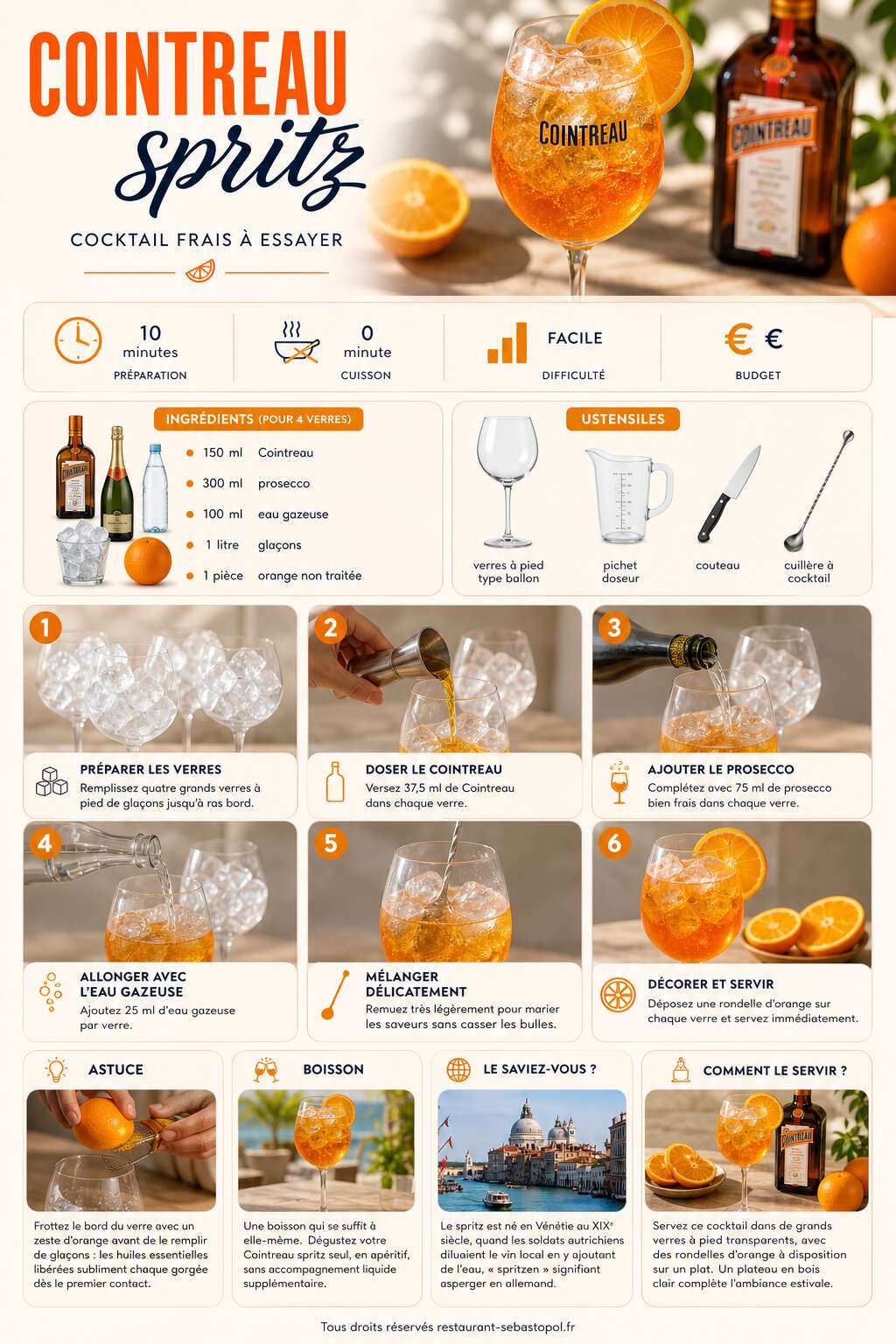 Fiche recette Cointreau spritz : cocktail frais à essayer Fiche recette Cointreau spritz : cocktail frais à essayer