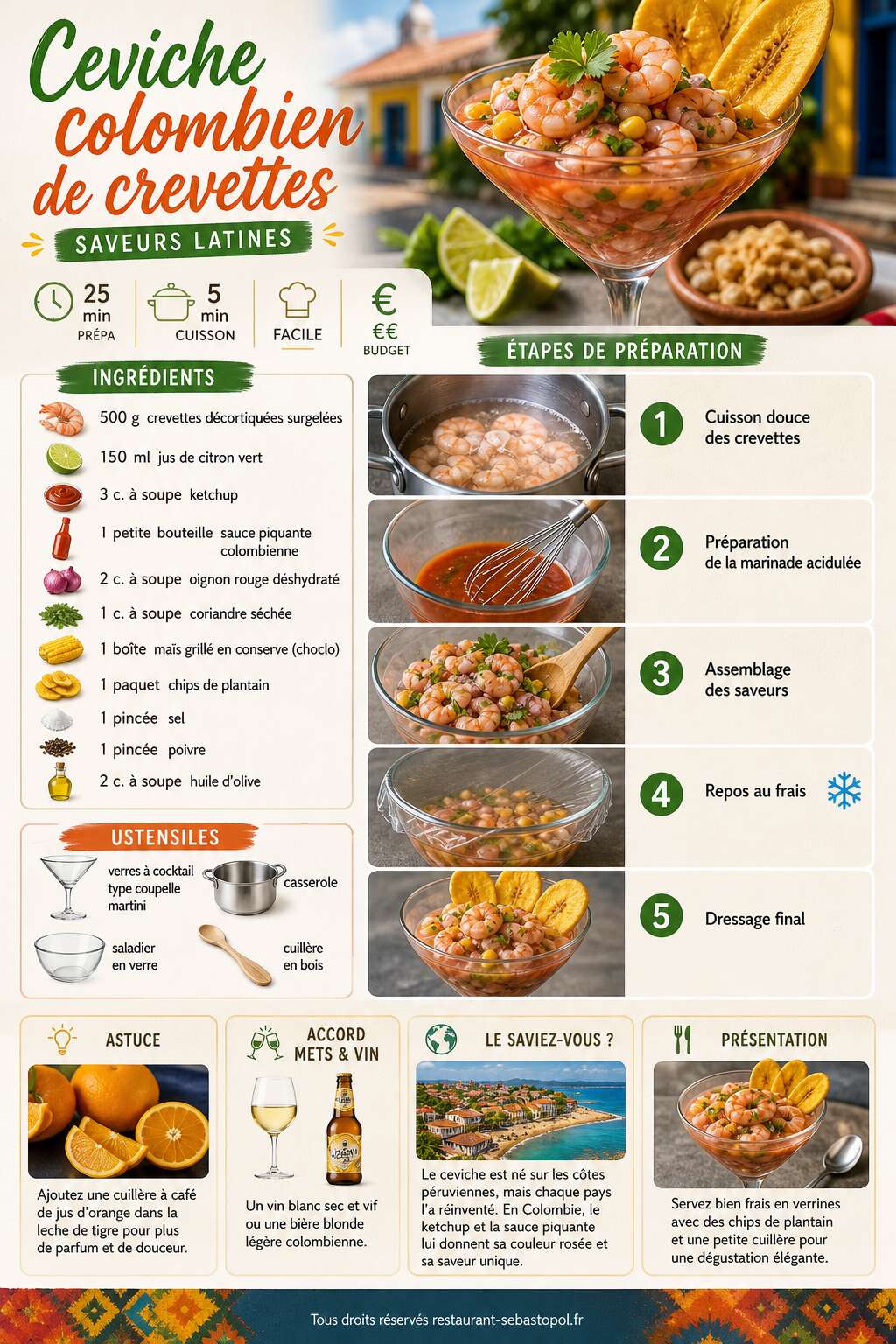 Fiche recette Ceviche colombien de crevettes : saveurs latines Fiche recette Ceviche colombien de crevettes : saveurs latines