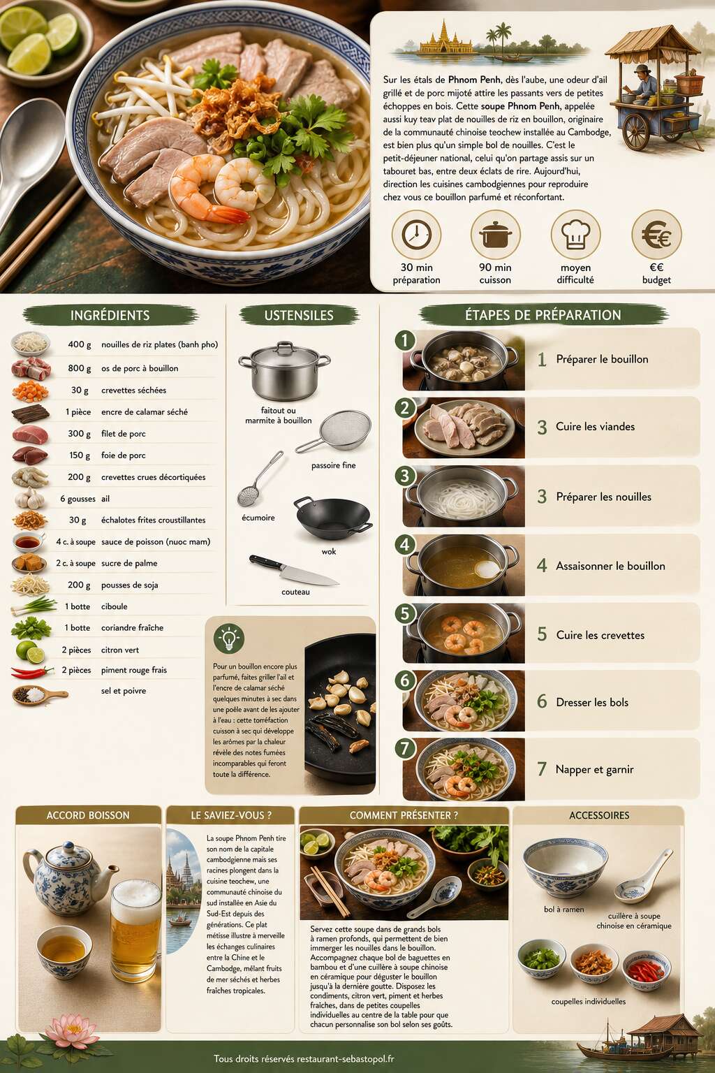 Fiche recette Soupe Phnom Penh traditionnelle du Cambodge Fiche recette Soupe Phnom Penh traditionnelle du Cambodge